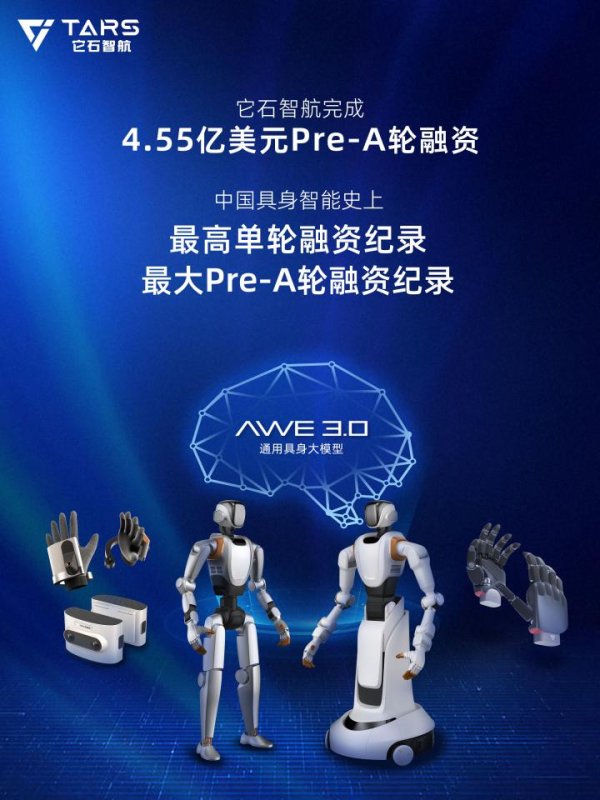 炒股配资理财 成立14个月，估值130亿，美团投的它石智航又刷新纪录了
